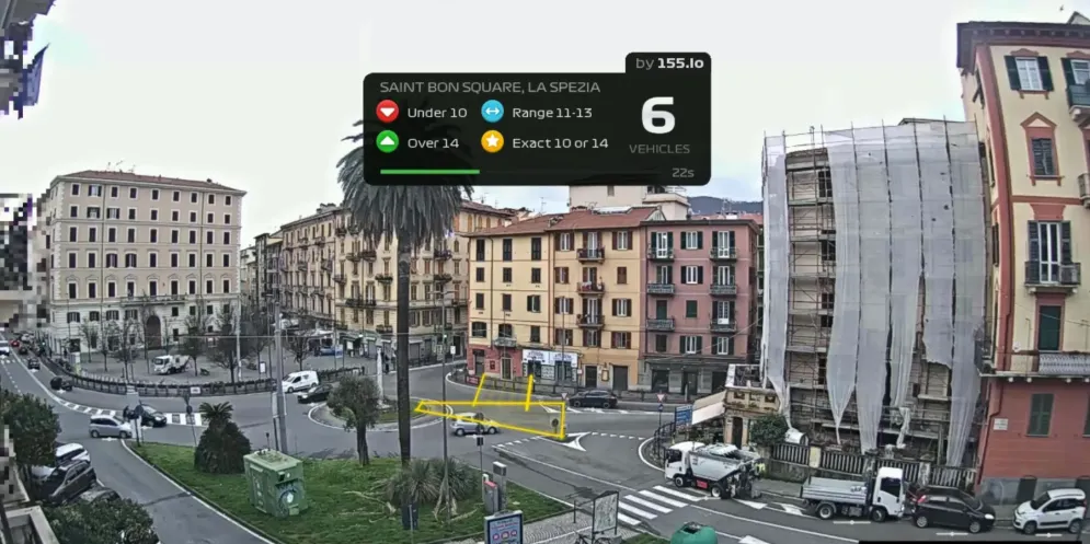 Rush Hour CCTV