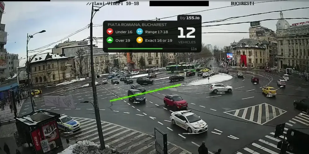 Rush Hour CCTV