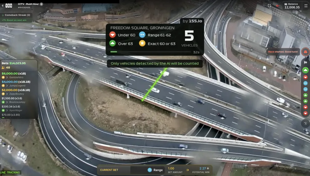 Rush Hour CCTV