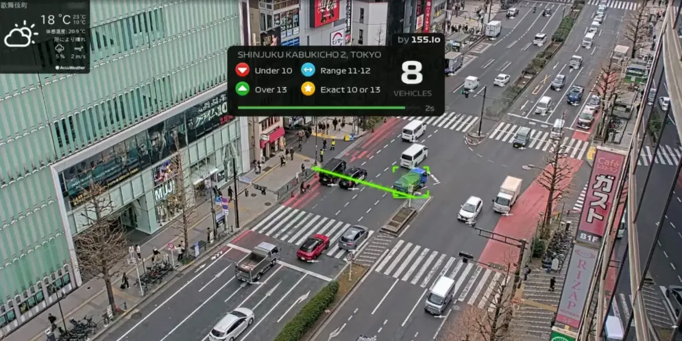 Rush Hour CCTV